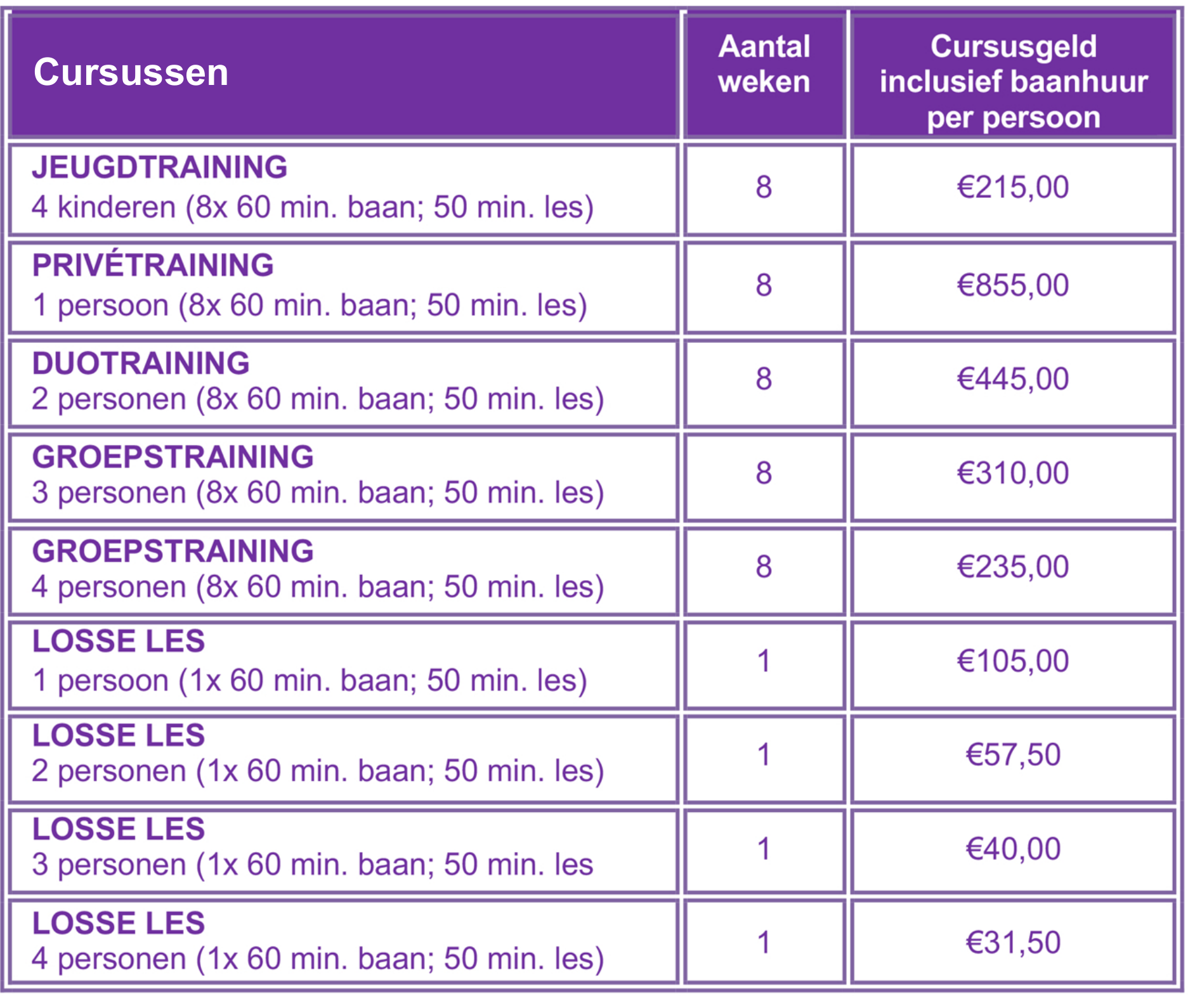 Tarieven padellessen PSBJ